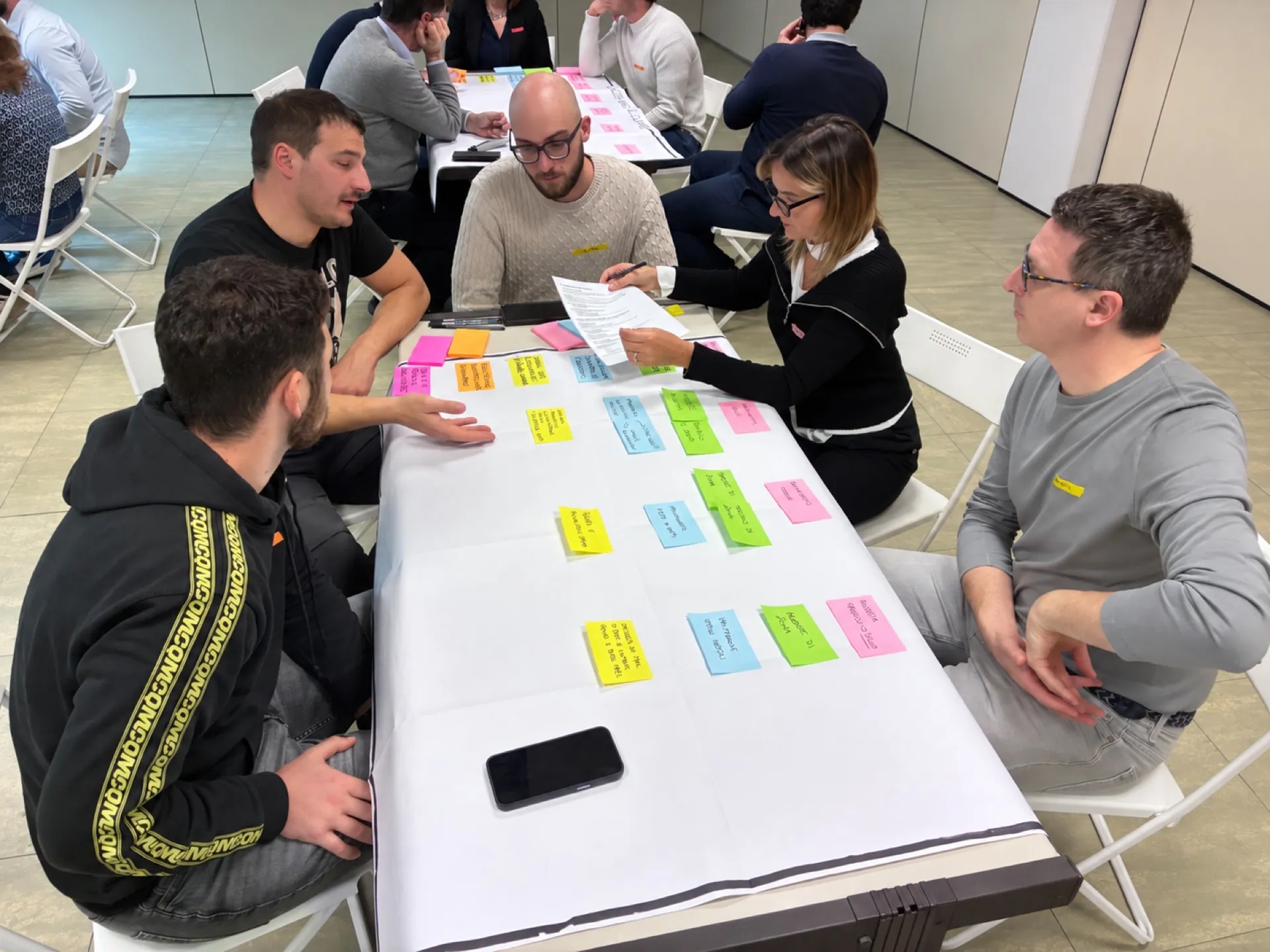 Un gruppo analizza le fasi della customer journey per individuare passaggi, responsabilità e interdipendenze tra funzioni.