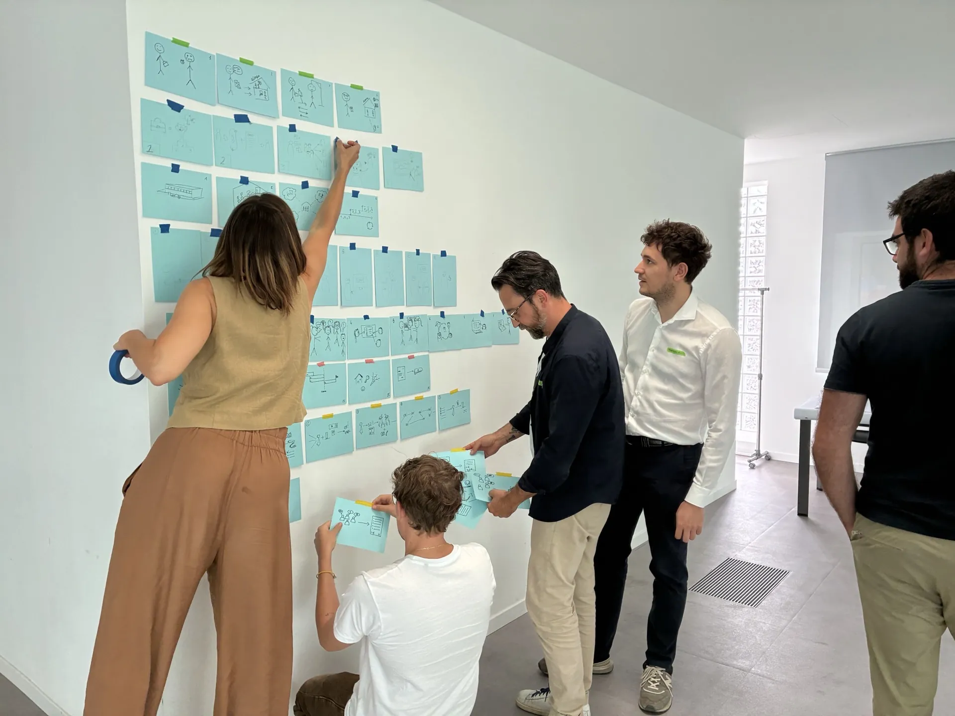 I partecipanti organizzano le diverse fasi di un flusso di lavoro per costruire una lettura condivisa del processo.