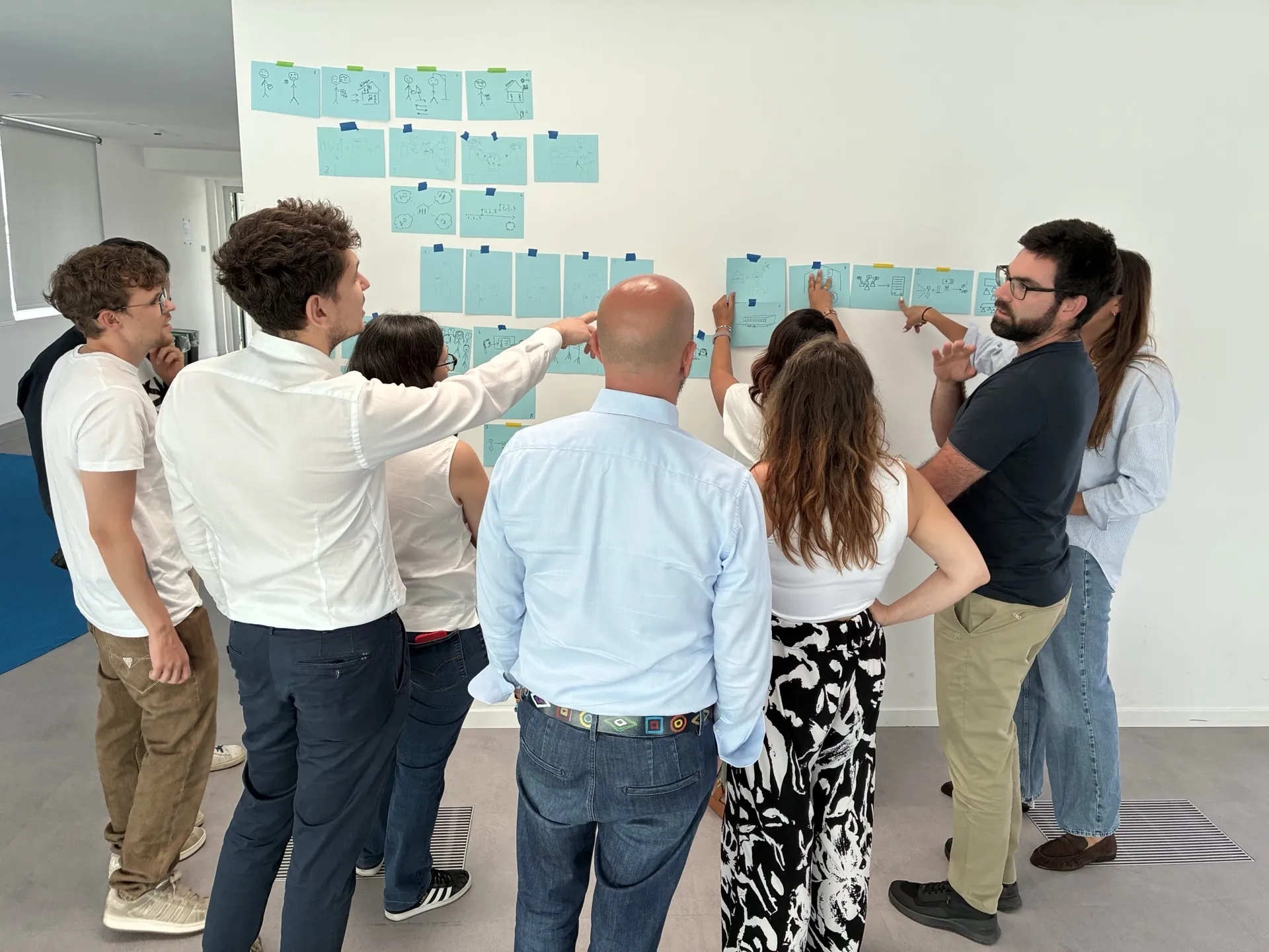 Un gruppo di lavoro ricostruisce e ordina le fasi di un processo aziendale attraverso rappresentazioni visive.