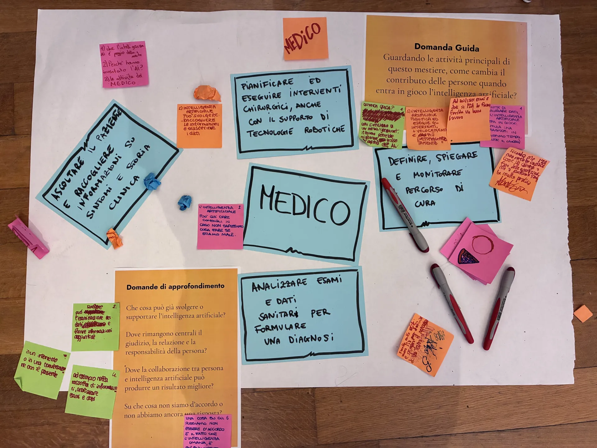 Poster sul mestiere del medico con le attività, il contributo dell’intelligenza artificiale e il ruolo delle persone.