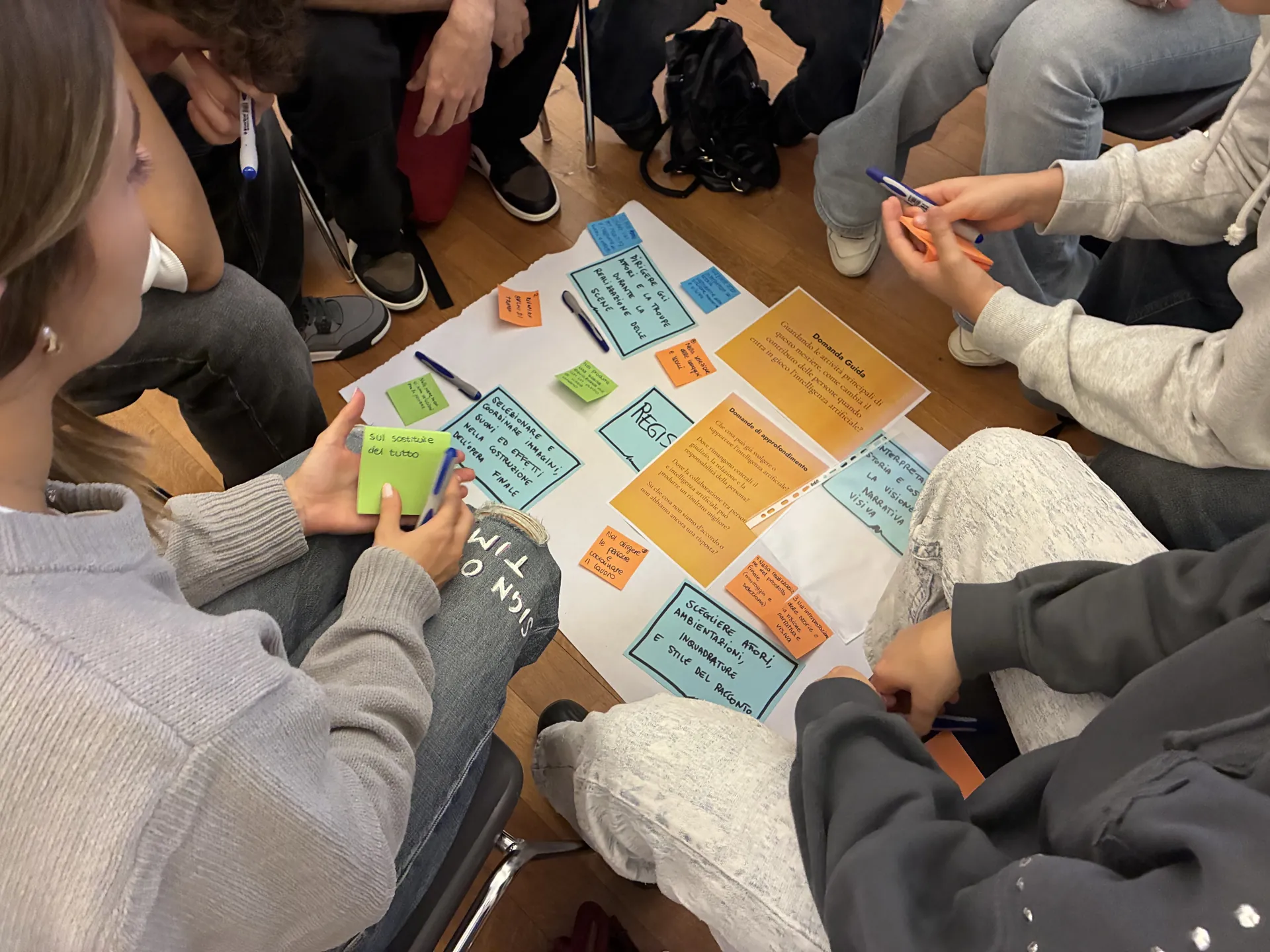 Un gruppo di studenti analizza le attività del mestiere del regista e il possibile contributo dell’intelligenza artificiale.