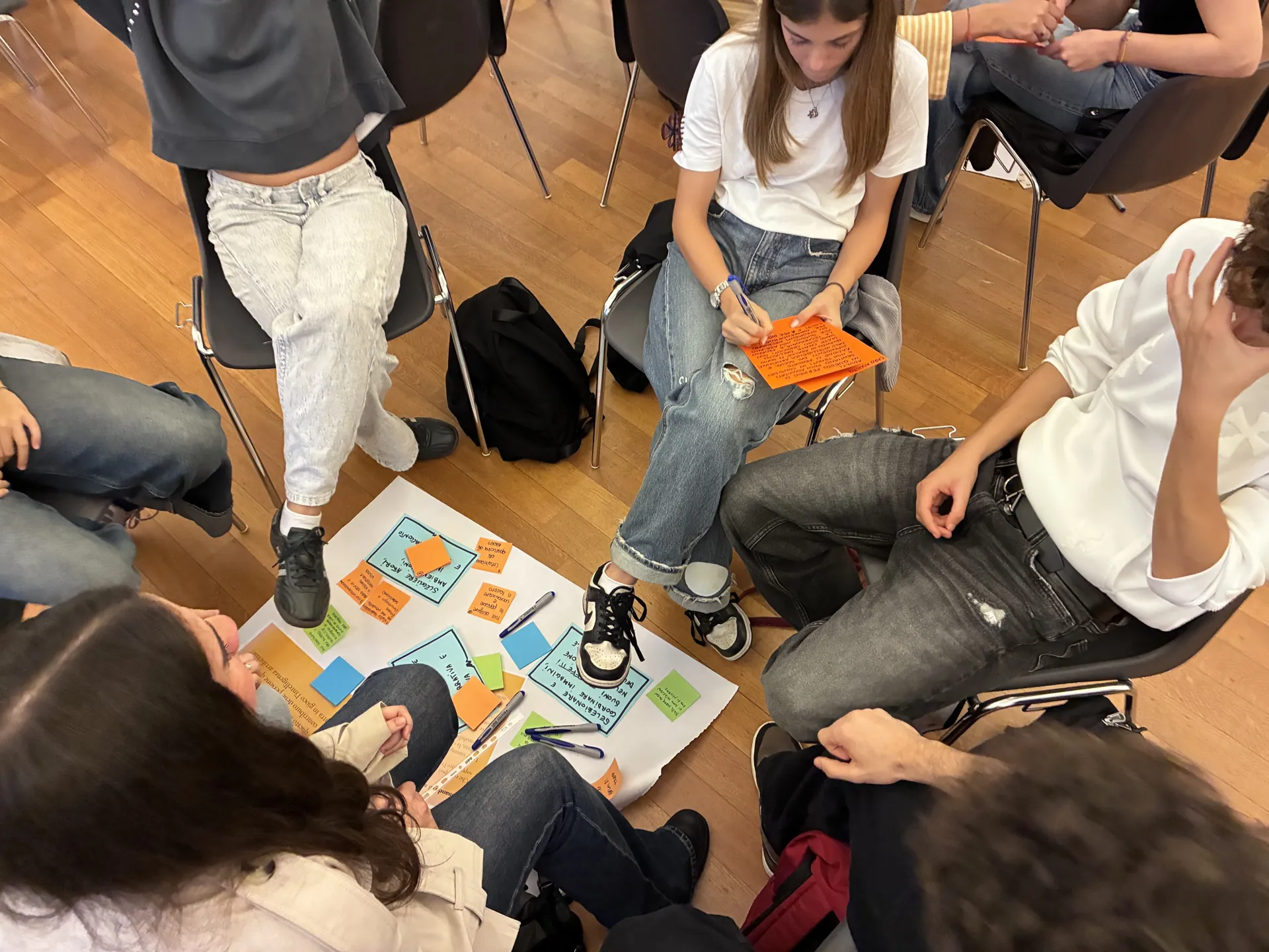 Un gruppo di studenti si confronta sulle attività di un mestiere e sul rapporto tra contributo umano e intelligenza artificiale.
